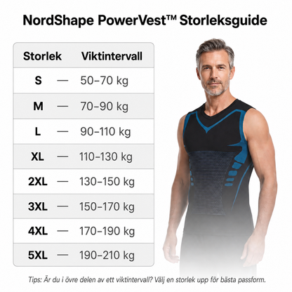 NordShape PowerVest